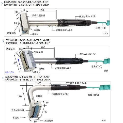 ձAnritsu̽^S-641K-01-1-TPC1-ANP