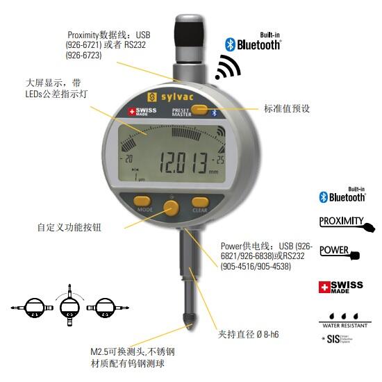 瑞士施瓦格SYLVAC藍牙內(nèi)徑數(shù)顯千分表805-6317