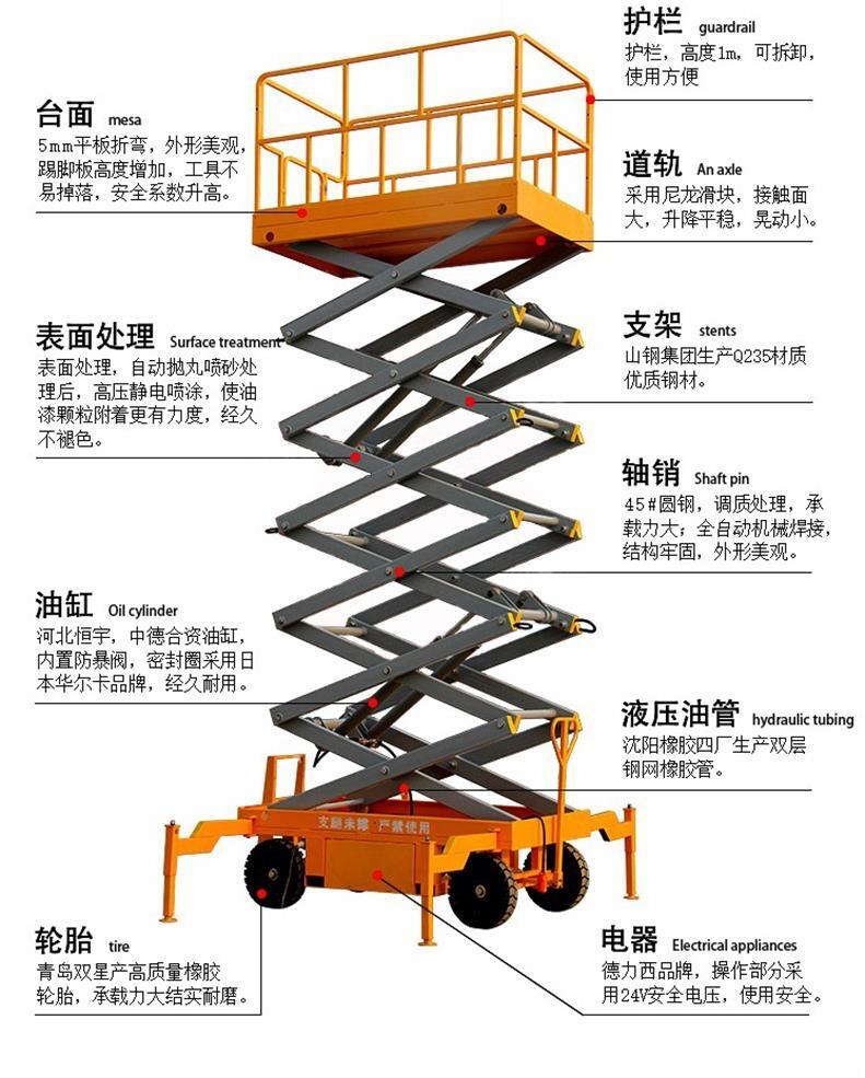 《牡丹液壓升降平臺》服務(wù)好