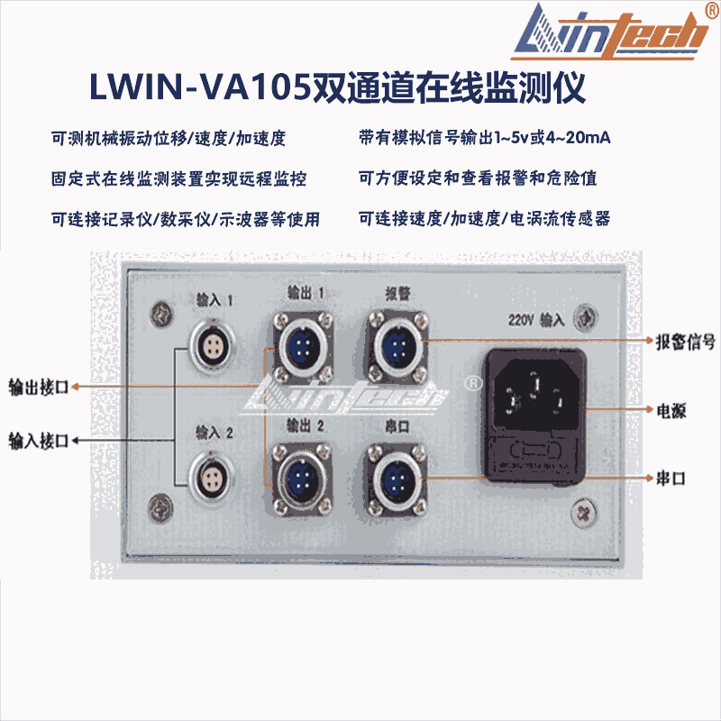 a(chn)LWIN-VA105pͨھO(jin)yx