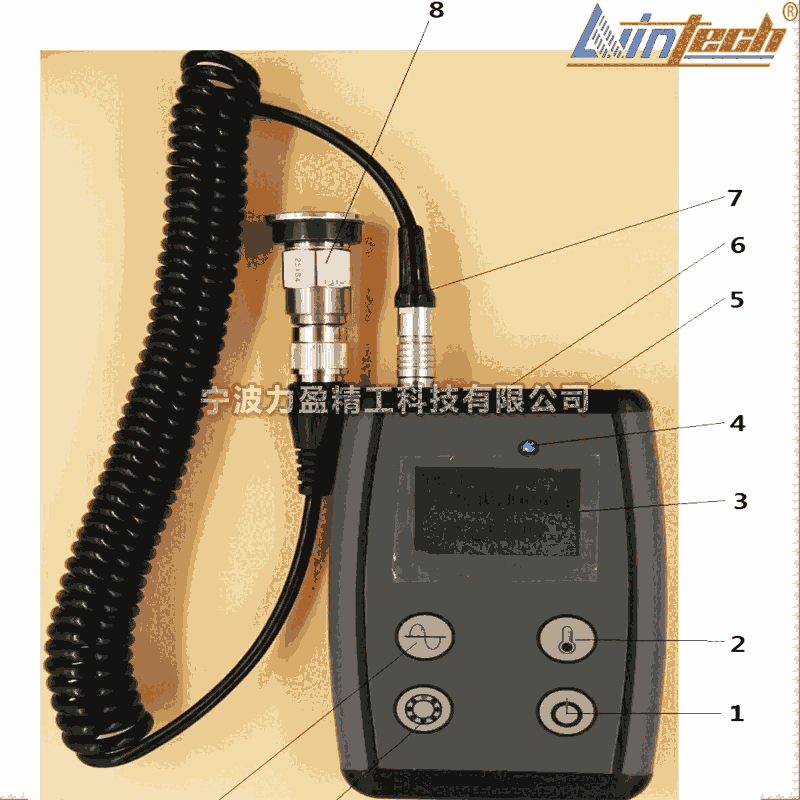 KӯLWIN-BC301๦әzyx