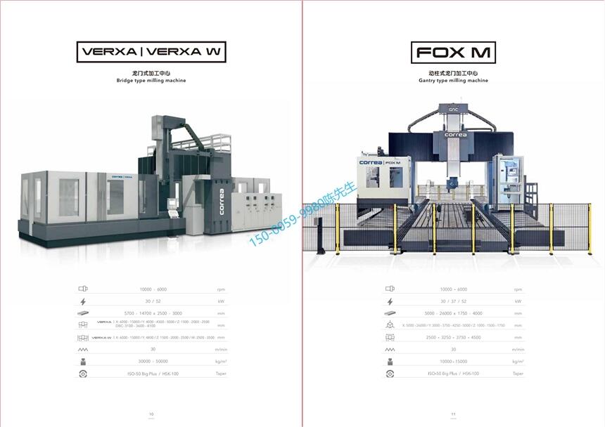 尼古拉斯克雷亞機(jī)床、XPERTA 、NORMA、NORMAMG、NORMAL、