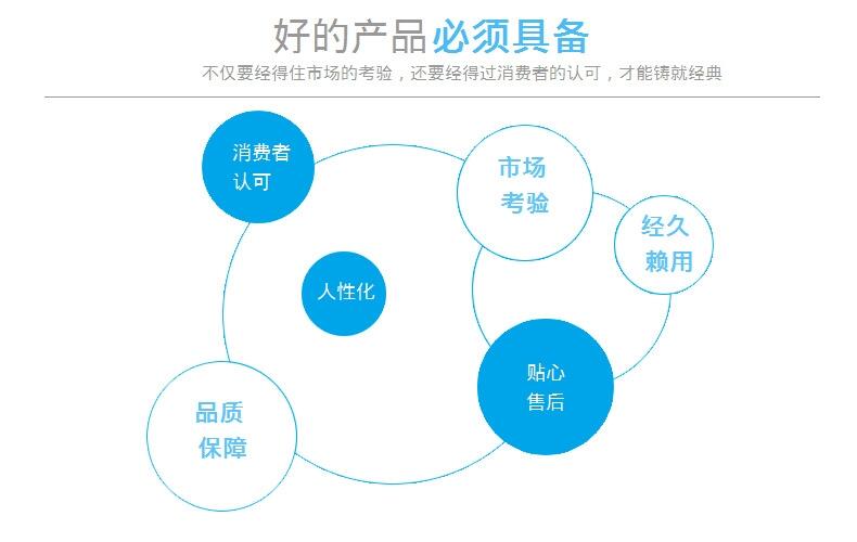 江西紐達(dá)ND-104稱(chēng)重車(chē)牌識(shí)別系統(tǒng)