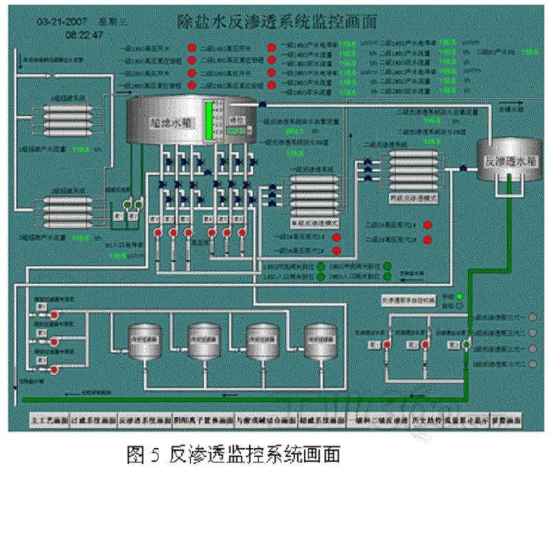 承接自動(dòng)化控制系統(tǒng)，承接自動(dòng)化控制工程 - 南京堡盟自動(dòng)化