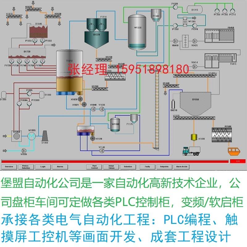 PLC程序開發(fā)設(shè)計(jì) 承包PLC自動(dòng)化控制項(xiàng)目工程 供應(yīng)PLC控制柜