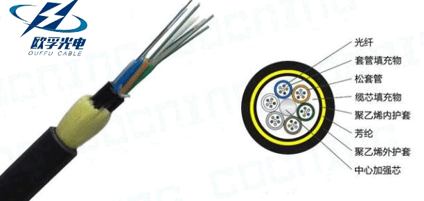 全介質(zhì)自承式電力架空ADSS48芯光纜  ADSS-48B1-100m光纖