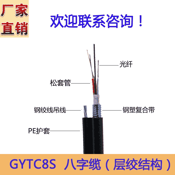 GYTC8S光纜，自乘式架空八字型光纜，光纜廠家