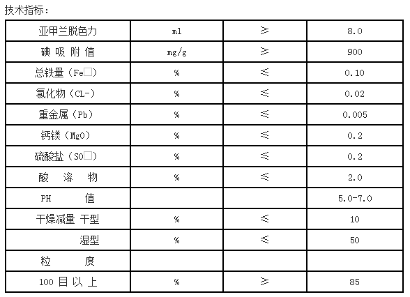 今日消息:巴音煤質柱狀活性炭哪里有批發(fā)廠家