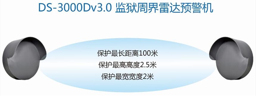 海南監(jiān)所周界雷達(dá)預(yù)警機(jī)DS-3000DV3.0