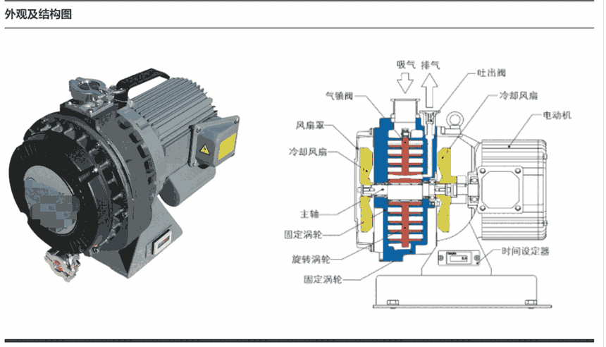 渦旋干泵ISP50-500C維修，渦旋干泵 ISP保養(yǎng)