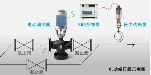 開封市西門子電動(dòng)減壓閥河南專供