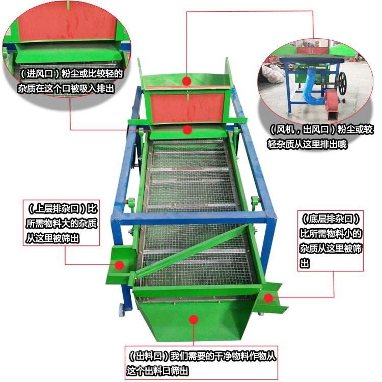 面粉篩選機(jī)，種子去雜機(jī) 清選機(jī) 批發(fā)價(jià)格