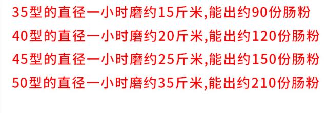 電動(dòng)石磨豆?jié){機(jī)批發(fā)鶴壁浚康順廠(chǎng)家直銷(xiāo)面粉電動(dòng)石磨機(jī)