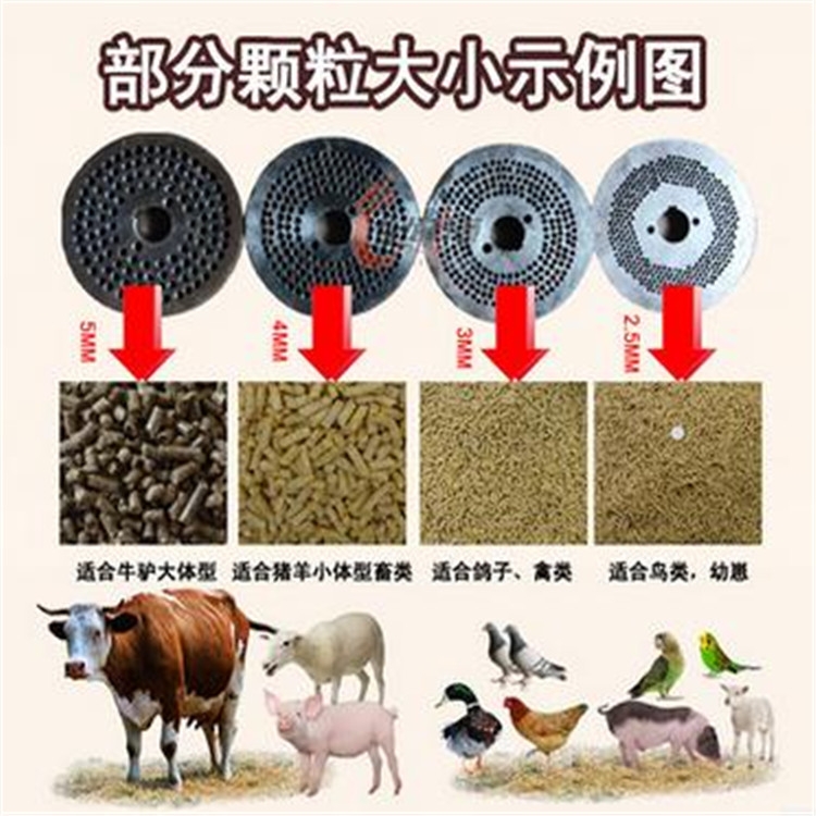 顆粒機能把玉米秸稈加工成飼料顆粒嗎