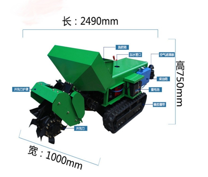 平?jīng)鍪写篑R力果園開溝施肥機(jī)型號(hào)
