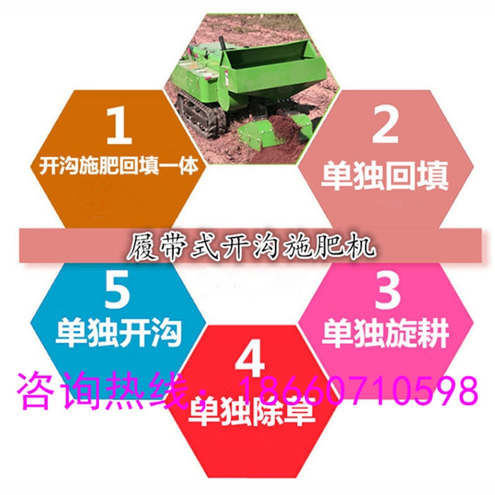 果園大棚耕地機  田園開溝機價格   帶式開溝機廠家報價