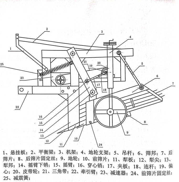 桔梗收獲機(jī)型號(hào)  挖掘深度可調(diào)藥材挖掘機(jī) 西寧中藥材收獲機(jī)