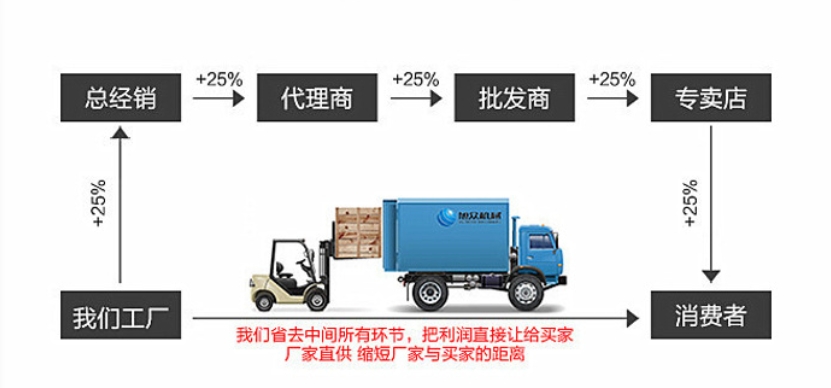 新型廢紙打包機 秸桿稻草液壓打包機 臥式廢紙箱塑料瓶打包機