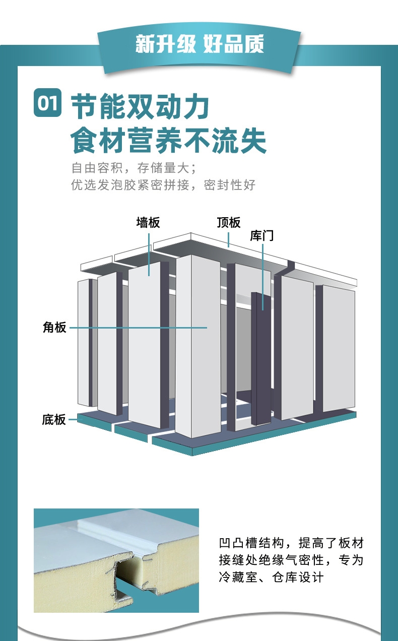 仟曦大型冷庫品牌玻璃門冷庫后補式冷庫優(yōu)惠供應價格