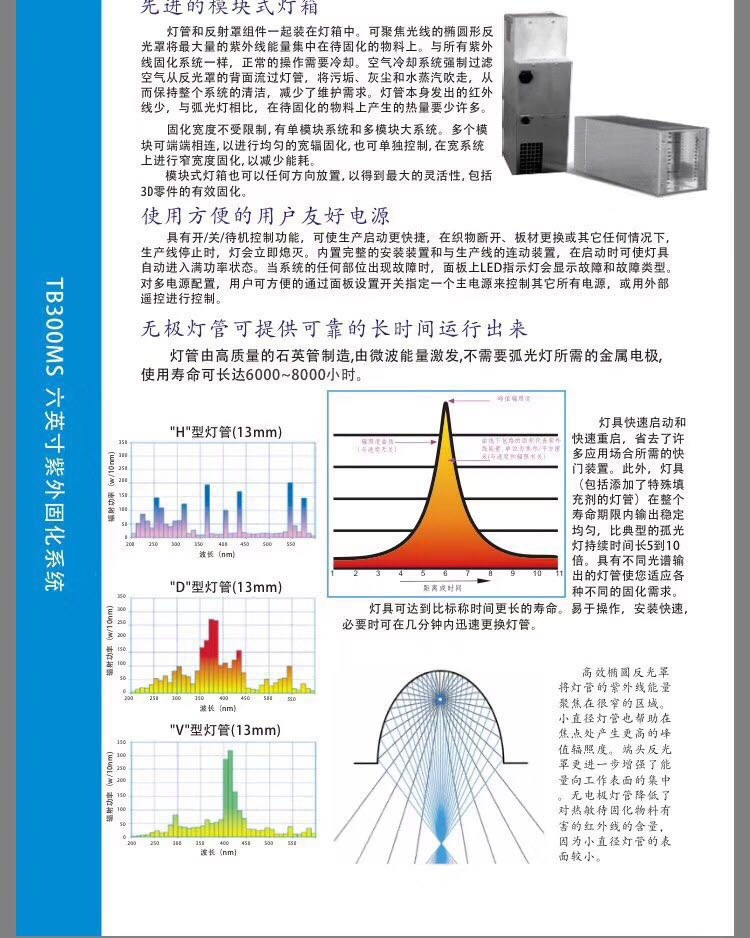 完美品質(zhì)無極燈專家 找勤誠 品種多規(guī)格齊