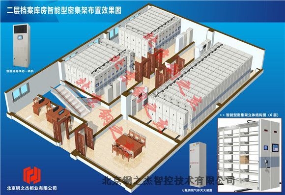 天津智能化檔案室方案設(shè)計(jì)