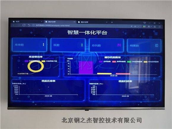 北京智慧型智能檔案庫房一體化方案設(shè)計(jì)