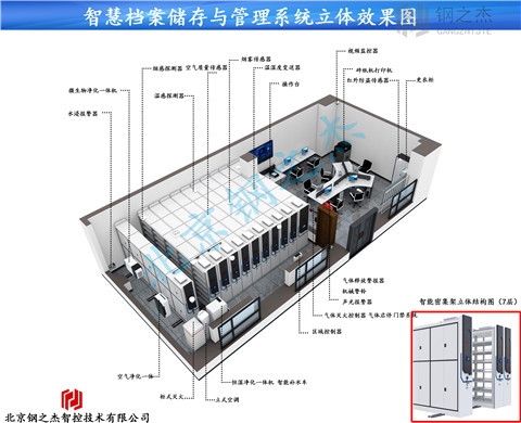 益陽智慧檔案館設(shè)計哪家信譽(yù)好？