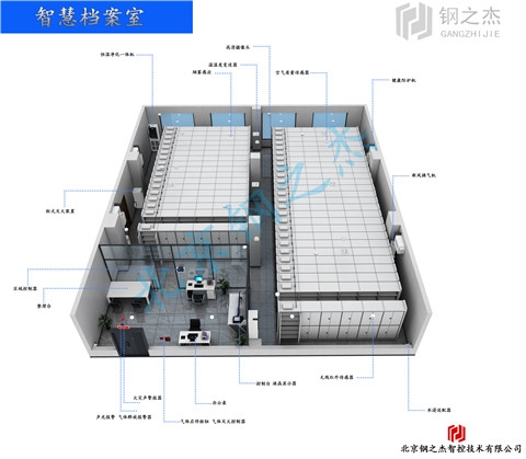 南昌智能檔案室設計哪家好？