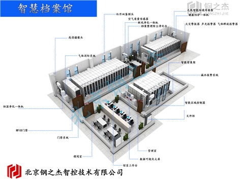 阜陽電子化智能檔案室建設哪個公司服務好？