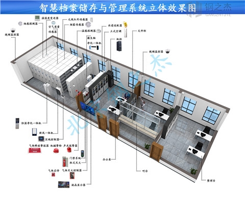 那曲地區(qū)電子化智能檔案室設計哪家信譽好？