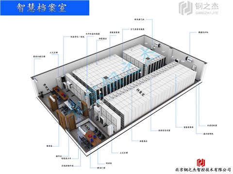 葫蘆島數(shù)字化檔案室設(shè)計哪個公司服務(wù)好？