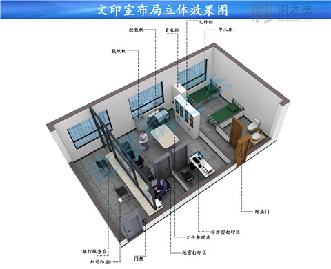 達州檔案室建設(shè)哪家信譽好？