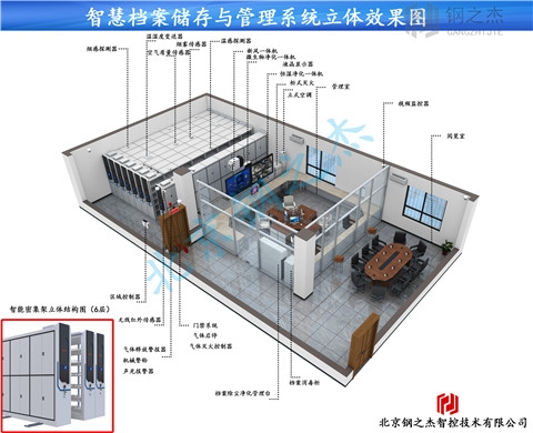 澳門半島檔案室建設多少錢？