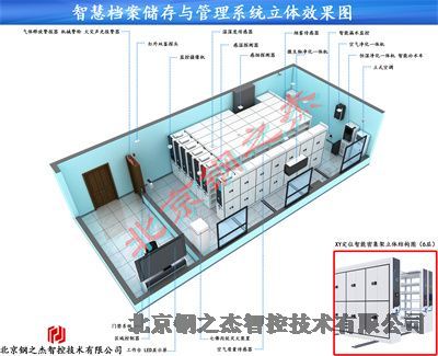 黃石智納檔案倉-智能檔案室2023已更新(今天/動態(tài))