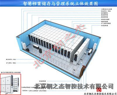 眉山智納檔案?jìng)}-智慧檔案館2023已更新(今日/熱點(diǎn))