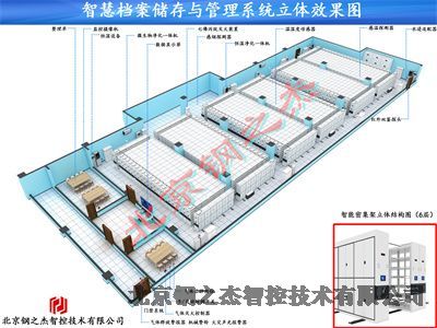 白銀智納檔案倉-智慧檔案館2023已更新(今日/實時)