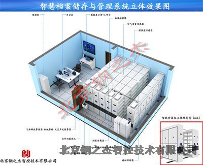 巴音郭楞蒙智納檔案倉-智能檔案室2023已更新(今日/資訊)