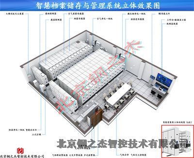 肇慶智納檔案倉-智慧檔案館2023已更新(今日/實時)