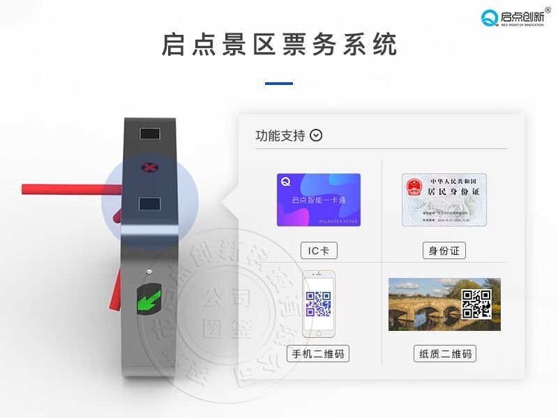 山西景區(qū)二維碼收費(fèi)一卡通  游樂場出入口通道系統(tǒng)，游樂場票務(wù)系統(tǒng)