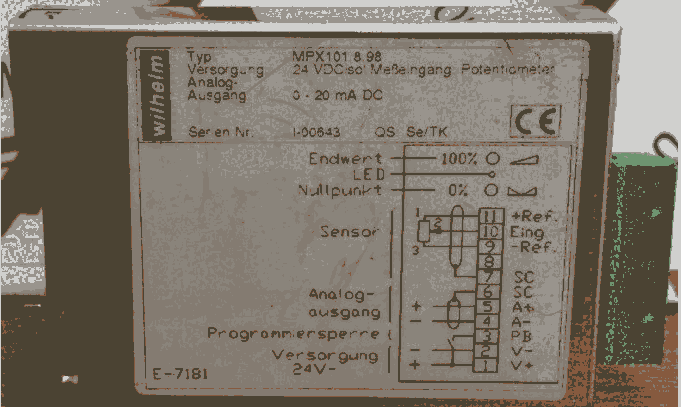 (yng)WilhelmC(j)ԼԺD(zhun)(zh)Ȯa(chn)Ʒ