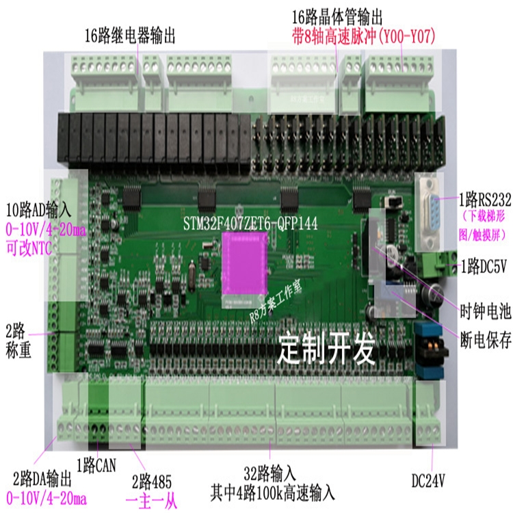 PLCa(chn)YR83U-15MRT-485-CAN