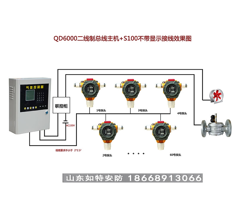 防爆疊氮化氫氣體濃度探頭 危險(xiǎn)氣體檢測(cè)