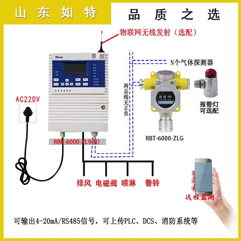 物聯(lián)網(wǎng)瓦斯報警器 瓦斯泄漏報警切斷氣源 安防報警器