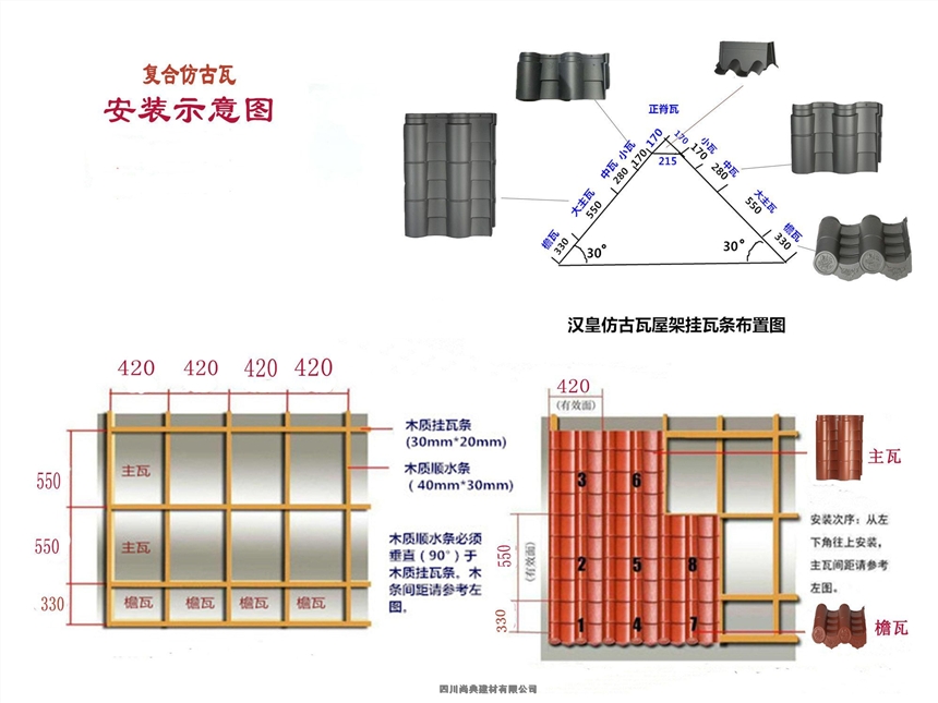 河南柘城中式別墅琉璃瓦規(guī)格齊全品種多樣