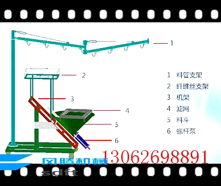 新疆庫車grc噴漿機(jī)整套批發(fā)代理