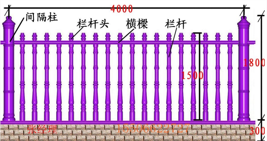 湖南風騰圍欄模具