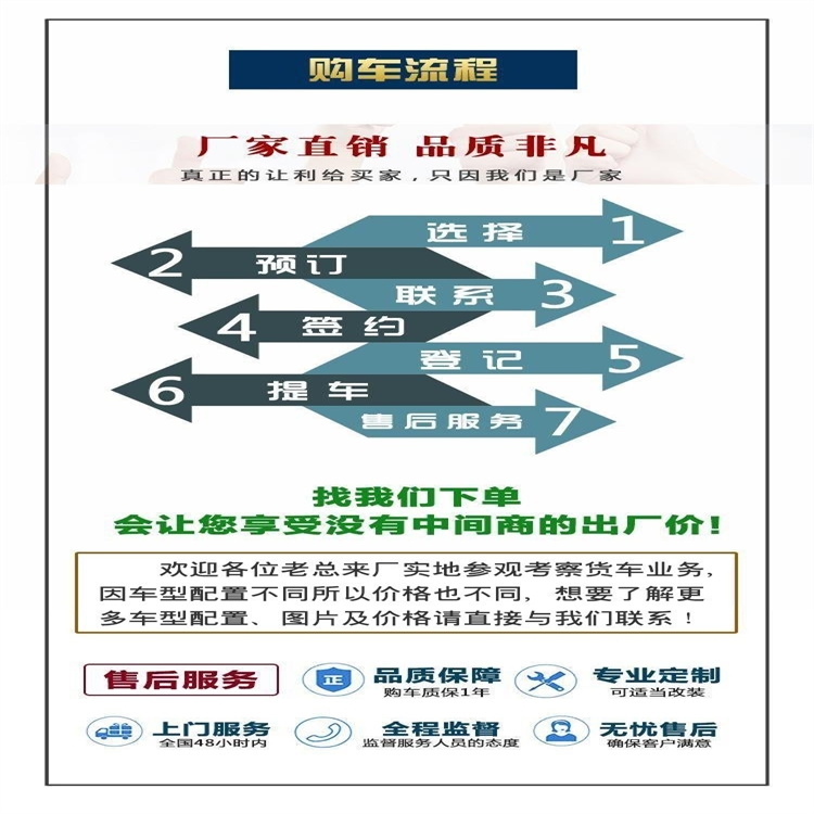 北海市大型多功能噴灑車 東風多利卡抑塵灑水車一般多少錢