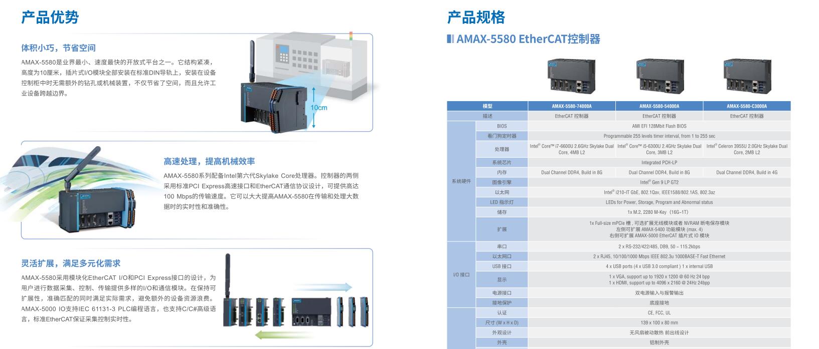 AؙCTOP-1581WP-433AE TPC-1551T-W3AE