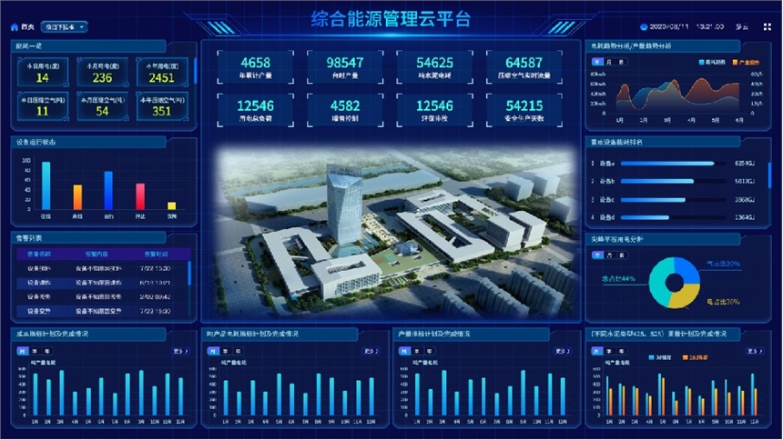 燃氣專用、水族專用漏電報警器、防漏電設(shè)備