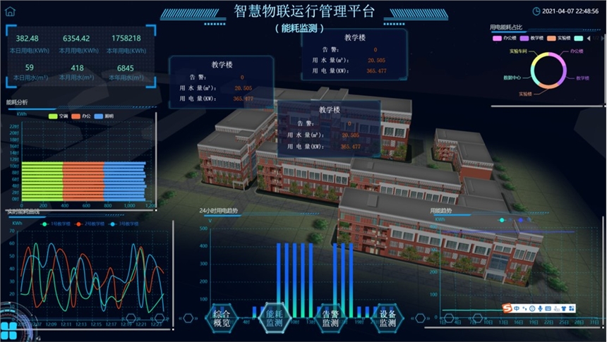 博物館專用漏電報(bào)警器、防漏電設(shè)備